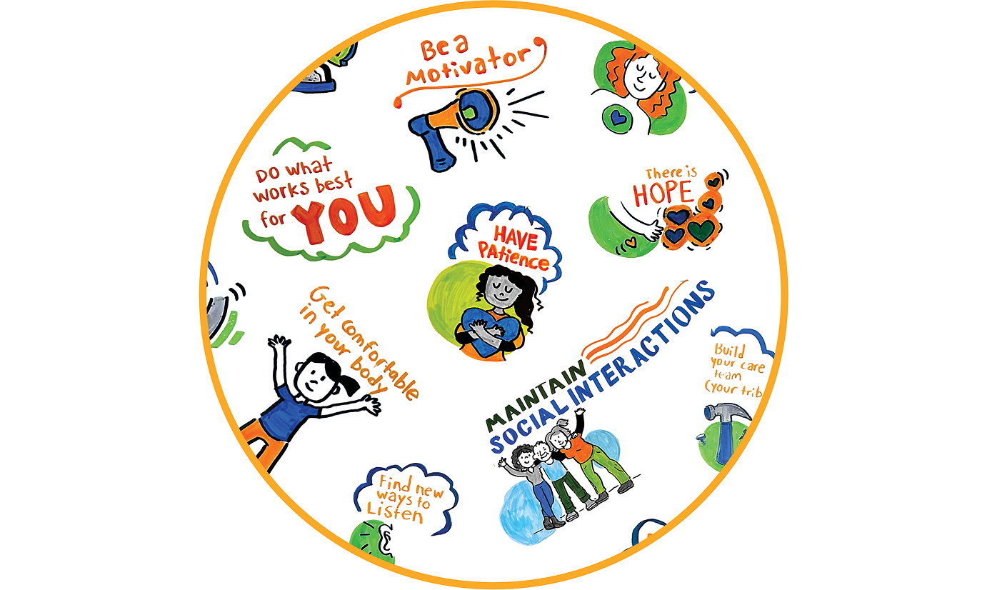 the thrive in 2025 issue